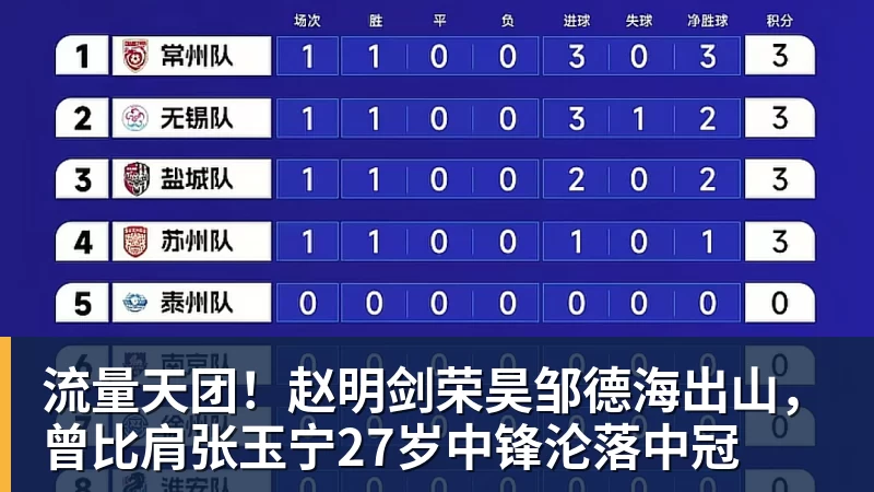 曼联全队对拉什福德回归态度曝光:此前声明令队友失望 - 开运体育(中国)官方网站 - 开运 SPORTS