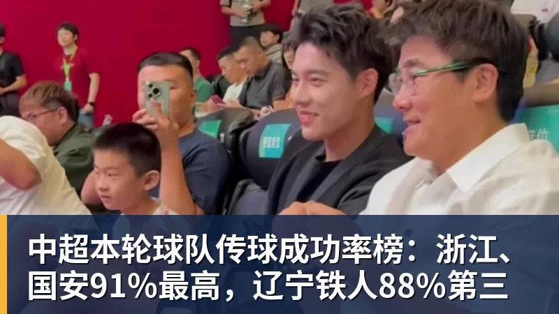 中超本轮球队传球成功率榜：浙江、国安91%最高，辽宁铁人88%第三