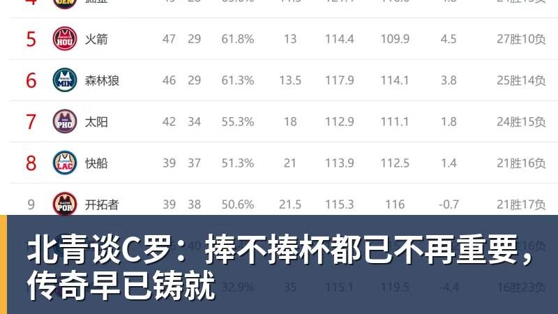 排名游戏的迷思:当“世界第一”的讨论失去意义 - 开运体育(中国)官方网站 - 开运 SPORTS