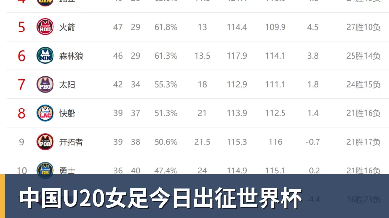 申花vs泰山首发:4外援PK!阿苏埃、谢鹏飞先发依木兰、陈蒲出战 - 开运体育(中国)官方网站 - 开运 SPORTS