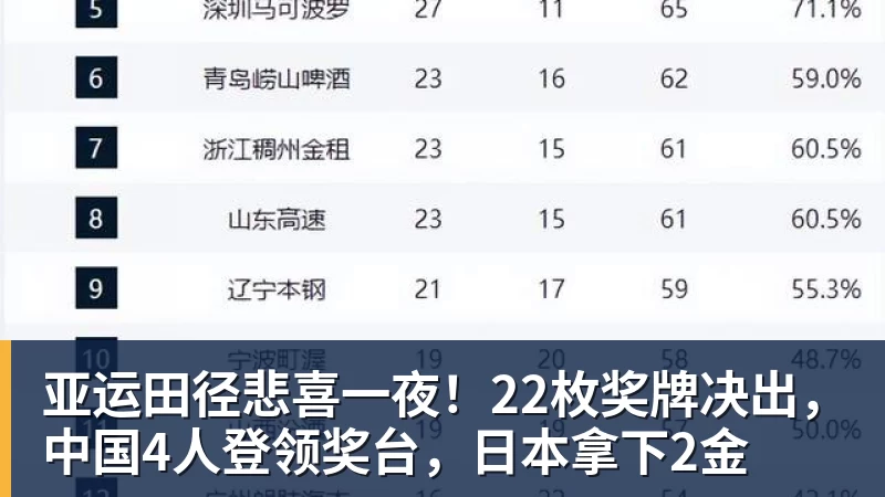 拉玛西亚双子星,一人暴涨,一人暴跌,为何走向两种命运? - 开运体育(中国)官方网站 - 开运 SPORTS