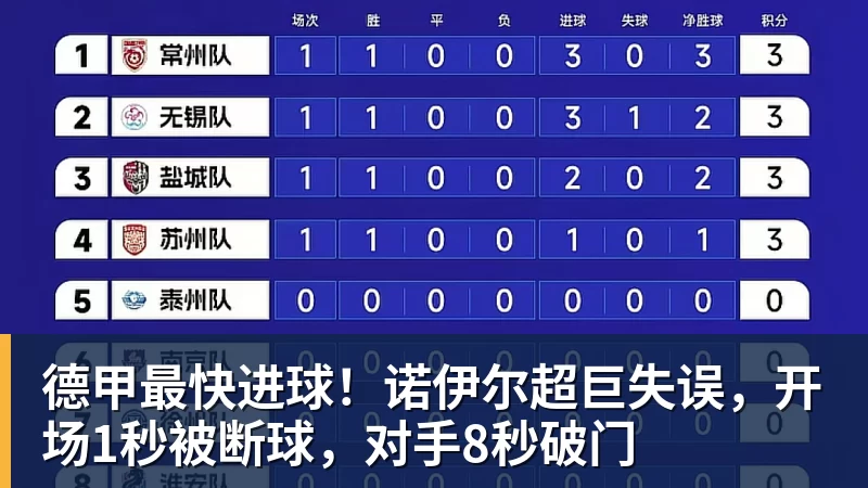 月亮姐武网夺冠哭了!WTA最新乱套:1人飙升121位 郑钦文保持不变 - 开运体育(中国)官方网站 - 开运 SPORTS